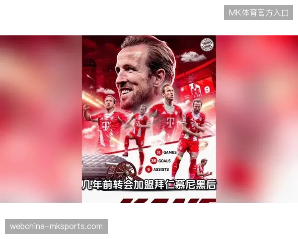 凯恩以欧洲金靴奖得主状态出征，贝林厄姆的崛起丰富了三狮军团的战术